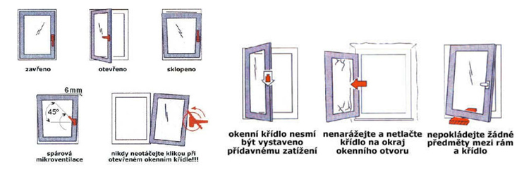 Ovládání a obsluha plastových oken