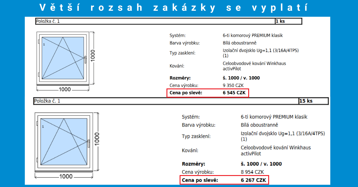 Sleva při velkoodběru