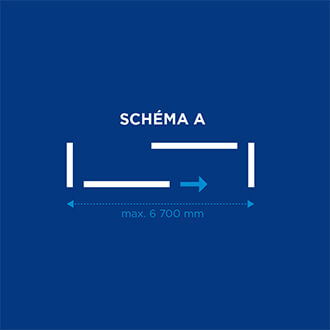 Schéma otevírání A