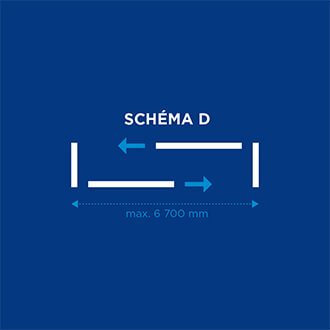 Schéma otevírání D