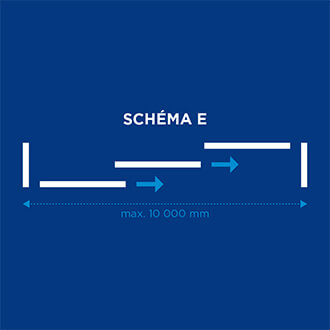 Schéma otevírání E