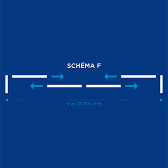 Schéma otevírání F