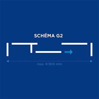 Schéma otevírání G2