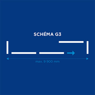 Schéma otevírání G3