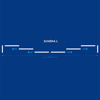 Schéma otevírání L