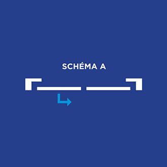 Schéma otevírání A