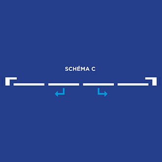 Schéma otevírání C